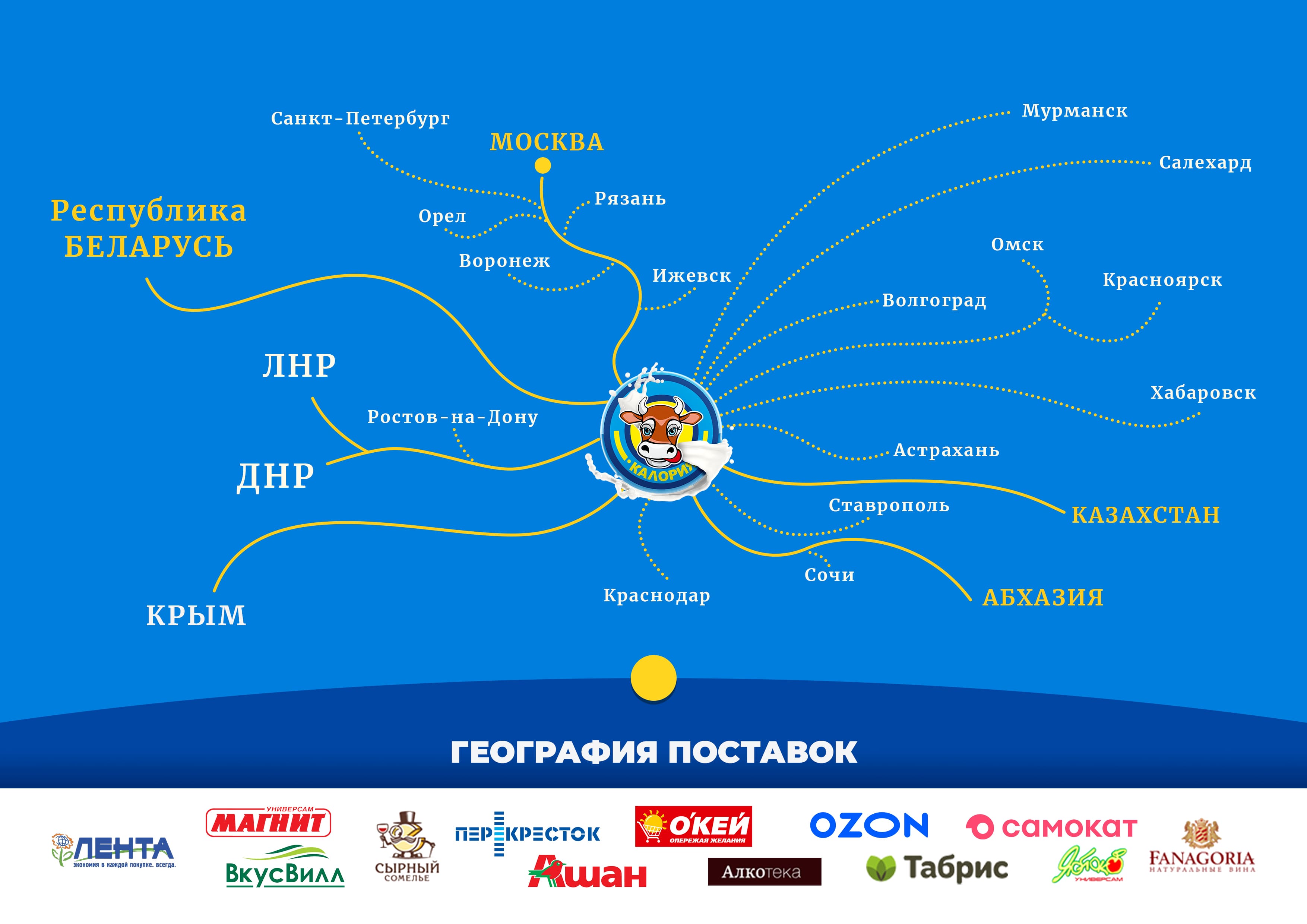 География продаж