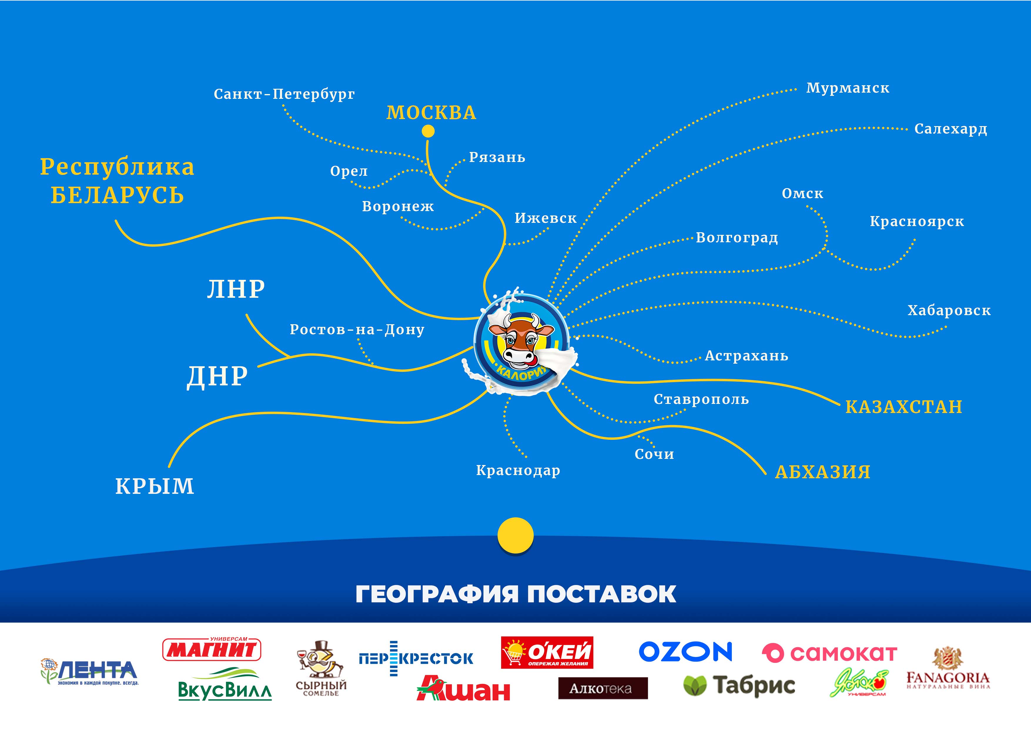 георграфия